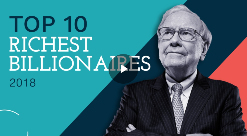 FORBES: The Top 10 Richest Billionaires In 2018 - WealthLab