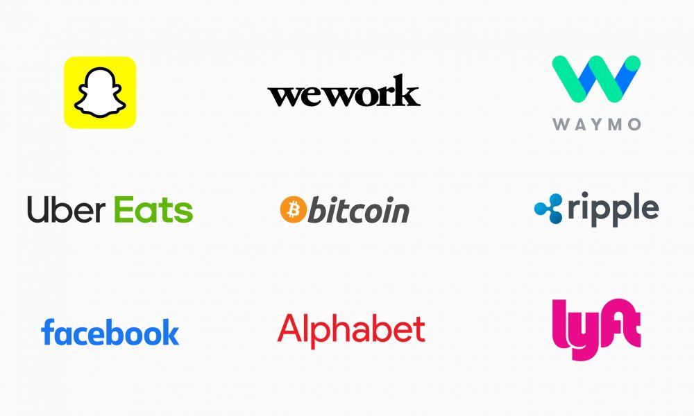 Top 10 Trending Things In Tech This Week WealthLab